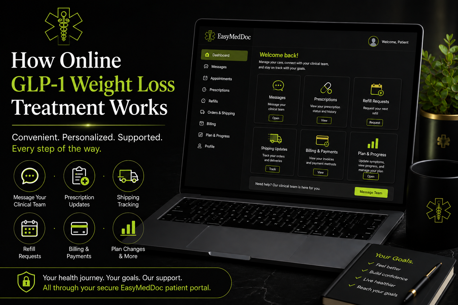 Online GLP-1 weight loss treatment consultation through EasyMedDoc patient portal